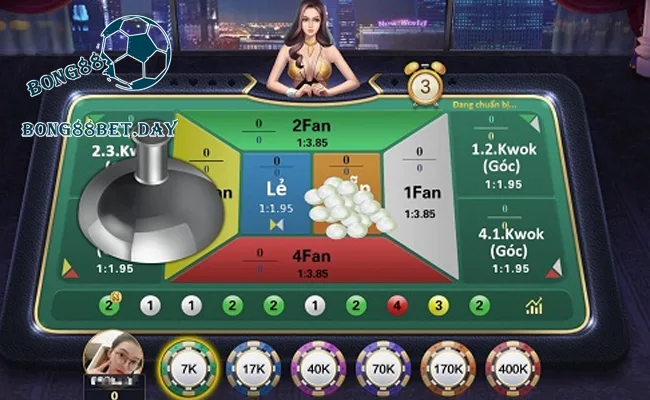 fan tan bong88 2