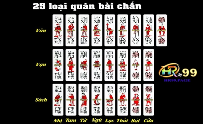 Hiểu rõ luật và quy tắc chơi bài chắn